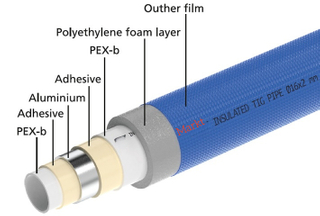 Insulation pipe